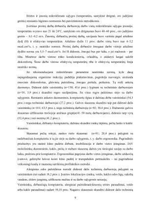 Aplinkos ir mikroklimato poveikis žmogaus sveikatai. Paveikslėlis 10