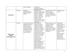 IMUNITETĄ SLOPINANČIŲ VAISTŲ POVEIKIS IR SĄSAJOS SU KRAUJO TYRIMAIS. Paveikslėlis 6