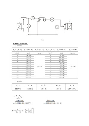 Termoelektroninės emisijos reiškinio tyrimas. Paveikslėlis 2