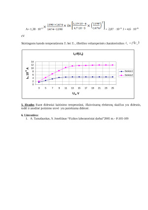 Termoelektroninės emisijos reiškinio tyrimas. Paveikslėlis 3