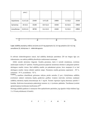 ELEKTROFOREZĖ. Paveikslėlis 7