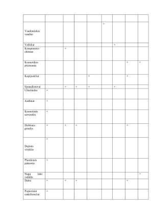 Kenksmingos medžiagos buityje ir jų poveikis žmogaus organizmui. Paveikslėlis 3