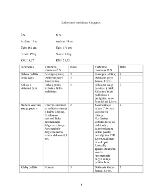 Laikysenos vertinimas. Paveikslėlis 8