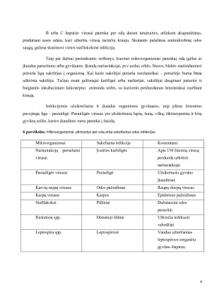 Bakterijos jų etiologija, plitimas ir profilaktikos priemonės. Paveikslėlis 9