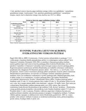 Gamtinių išteklių panaudojimas poilsio ir sveikatingumo turizmo plėtrai. Paveikslėlis 8
