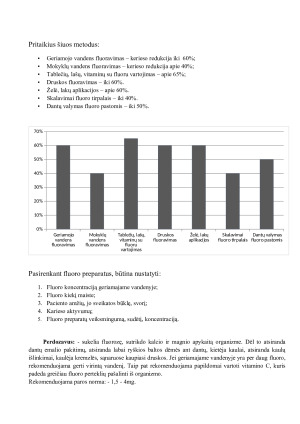 DANTŲ PASTOSE ESANČIO FLUORO ĮTAKA MANO DANTŲ BŪKLEI. Paveikslėlis 4