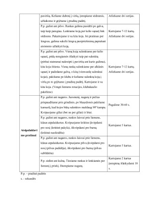 KINEZITERAPIJOS PROGRAMA ESANT ŠEIVINIO NERVO NEUROPATIJAI. Paveikslėlis 5