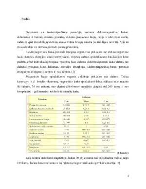 Profesiniai susirgimai nuo EmL poveikio ir jų išvengimo būdai. Paveikslėlis 3