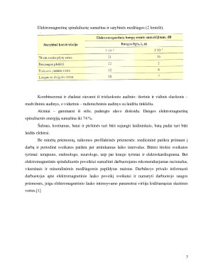 Profesiniai susirgimai nuo EmL poveikio ir jų išvengimo būdai. Paveikslėlis 7