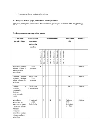 BIRŠTONO MIESTO GYVENTOJŲ JODO VARTOJIMO PREVENCIJOS PROGRAMA. Paveikslėlis 8