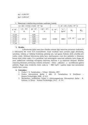 Tiesioginių ir netiesioginių matavimų paklaidų įvertinimas. Paveikslėlis 3