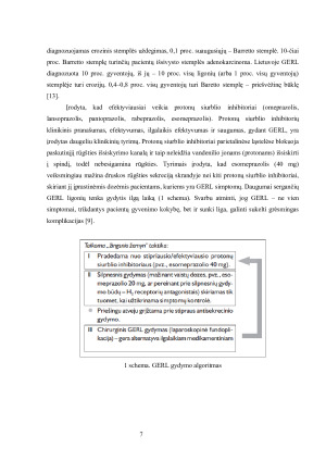 Gastroezofaginio refliukso ligos gydymo ekonominio efektyvumo vertinimas. Paveikslėlis 7