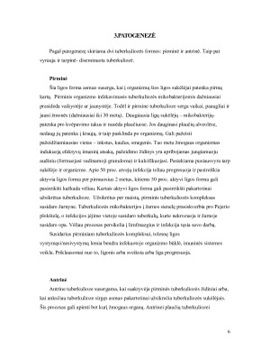 TUBERKULIOZĖ. Paveikslėlis 6