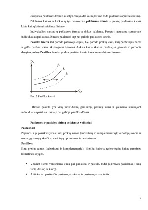 VETERINARIJOS VAISTINIŲ PASLAUGŲ ANALIZĖ. Paveikslėlis 7