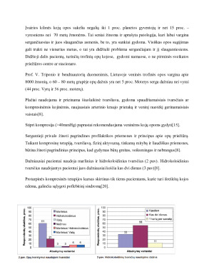 KOMPRESINĖ TERAPIJA. Paveikslėlis 9