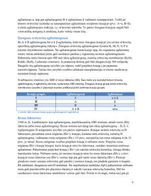 KRAUJO GRUPĖS IR KRAUJO PERPYLIMAS. Paveikslėlis 4