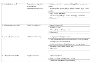 Miego reikšmė žmogaus sveikatai ir slaugos veiksmų planas senyvo amžiaus pacientui, turinčiam paralyžių. Paveikslėlis 4