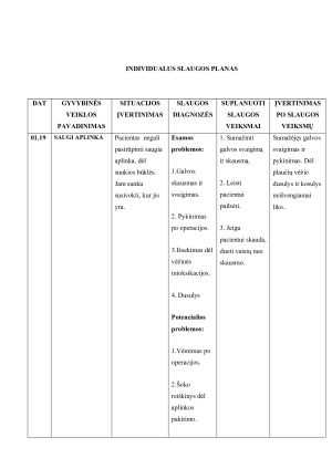 PACIENTO SLAUGOS ISTORIJOS ANALIZĖ. Paveikslėlis 3