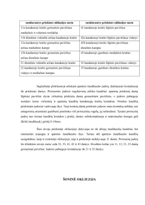 DANTŲ KONTAKTŲ, SUSIDARIUSIŲ OKLIUZIJŲ METU, ANALIZĖ. Paveikslėlis 7