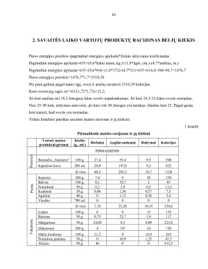 SAVAITĖS MITYBA. Paveikslėlis 10