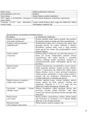 Sausa oda. Kosmetologinė priežiūra. Paveikslėlis 10