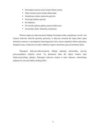 LAIKYSENOS VERTINIMAS (2). Paveikslėlis 6