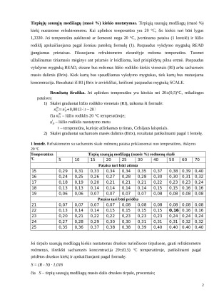 Tirpalo virimo temperatūros nustatymas vakuume. Paveikslėlis 2