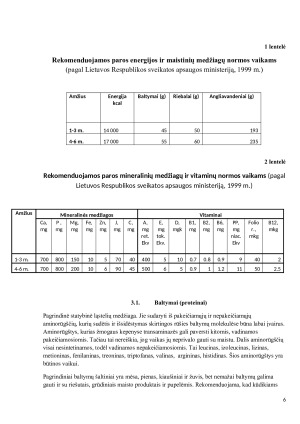 Ikimokyklinio amžiaus vaikų mitybos ypatumai ir sveikos mitybos principai. Paveikslėlis 6