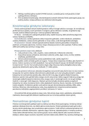 Gimdymas tupint ir ergonominės padėtys nėščiosioms kasdienėje veikloje. Paveikslėlis 4