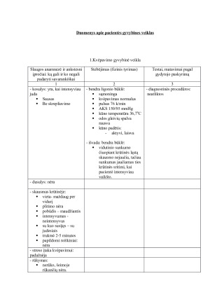 PEDAGOGINIS SLAUGOS PLANAS. Paveikslėlis 3