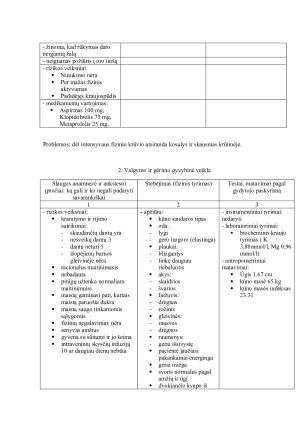 PEDAGOGINIS SLAUGOS PLANAS. Paveikslėlis 4