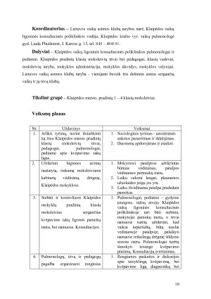 KVĖPAVIMO ORGANŲ LIGOS PRADINIŲ KLASIŲ MOKSLEIVIŲ TARPE (KLAIPĖDOS MIESTE). Paveikslėlis 10