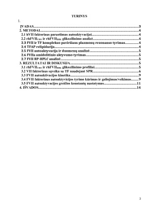 SKIRTINGŲ GLIKOZILINIMO MODELIŲ ĮTAKA VII FAKTORIAUS BIOLOGINIAM AKTYVUMUI. Paveikslėlis 2