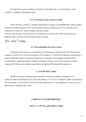 SKIRTINGŲ GLIKOZILINIMO MODELIŲ ĮTAKA VII FAKTORIAUS BIOLOGINIAM AKTYVUMUI. Paveikslėlis 5