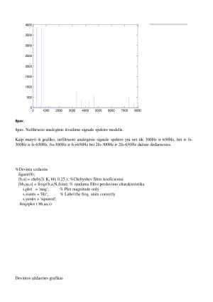 Tolydinės informacijos įvedimo ir išvedimo modeliavimas. Paveikslėlis 10