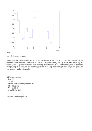 Tolydinės informacijos įvedimo ir išvedimo modeliavimas. Paveikslėlis 5