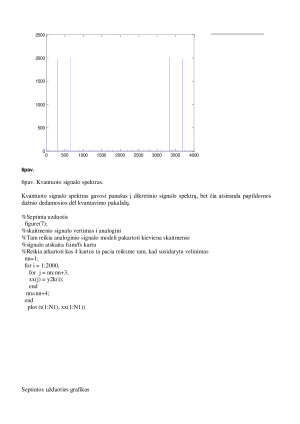Tolydinės informacijos įvedimo ir išvedimo modeliavimas. Paveikslėlis 8