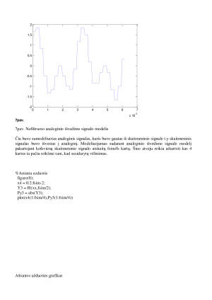 Tolydinės informacijos įvedimo ir išvedimo modeliavimas. Paveikslėlis 9