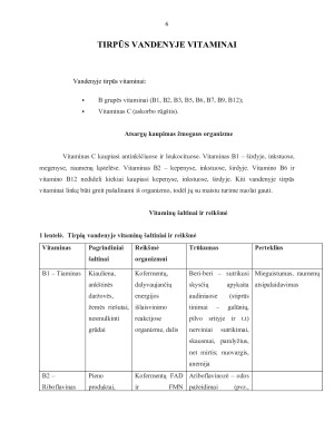 VITAMINAI. Paveikslėlis 6