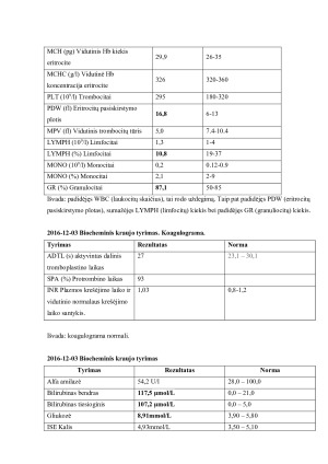 AKADEMINĖ LIGOS ISTORIJA. Paveikslėlis 7