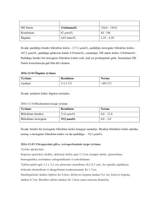 AKADEMINĖ LIGOS ISTORIJA. Paveikslėlis 8