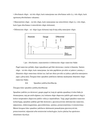 Žmogaus kūno spaudimo jutikliai. Paveikslėlis 4