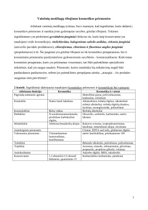 Kosmetikos ir vaistų sąryšis. Paveikslėlis 7