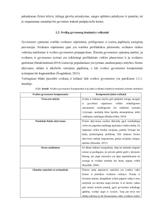 ŠIAULIŲ MIESTO GYVENTOJŲ ŽINIOS APIE SVEIKĄ GYVENSENĄ. Paveikslėlis 8