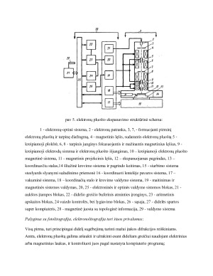 ELEKTRONOLITOGRAFIJA. Paveikslėlis 10