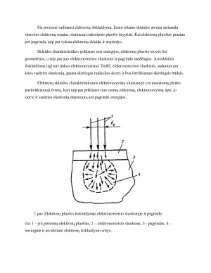 ELEKTRONOLITOGRAFIJA. Paveikslėlis 6