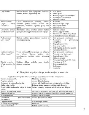 Sausa oda. Paveikslėlis 8