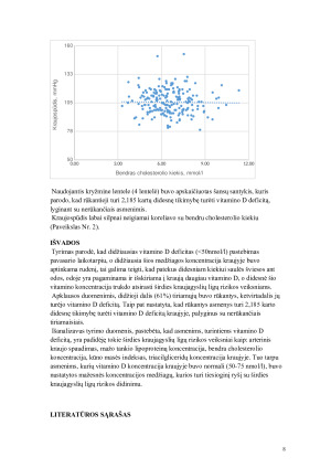 VITAMINO D RYŠYS SU ŠIRDIES KRAUJAGYSLIŲ LIGŲ RIZIKOS VEIKSNIAIS SVEIKIEMS ASMENIMS (PJŪVINĖ ANALIZĖ). Paveikslėlis 8