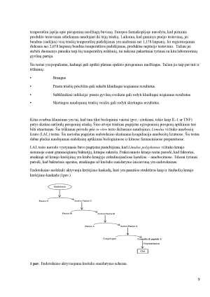 BIOFARMACINIO PRODUKTO KOKYBINĖ ANALIZĖ. Paveikslėlis 9