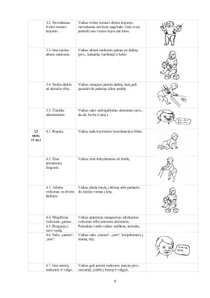 Kūdikių ir vaikų psichomotorinė raida ir jos vertinimas. Paveikslėlis 6